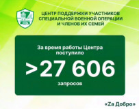 центр. два года работы - фото - 1